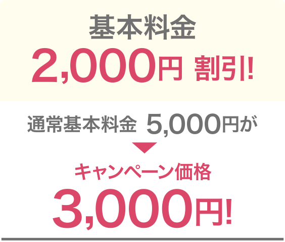 基本料金から2,000円割引! 通常の基本料金5,000円が → 基本料金3,000円!